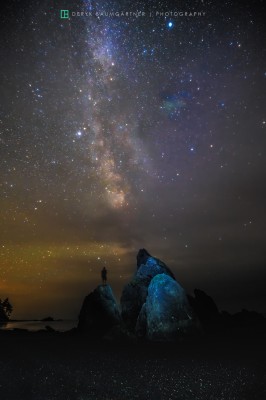 Milky way observer